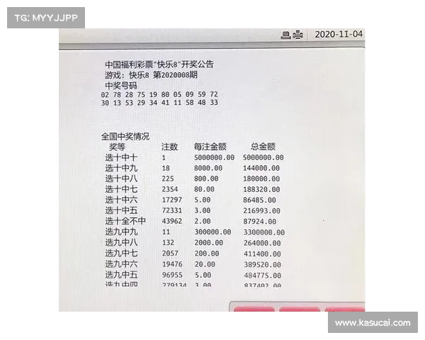 加拿大PC28预测技巧及方法分析,助你轻松掌握数字走势规律 加拿大PC28预测技巧及方法分析,助你轻松掌握数字走势规律
